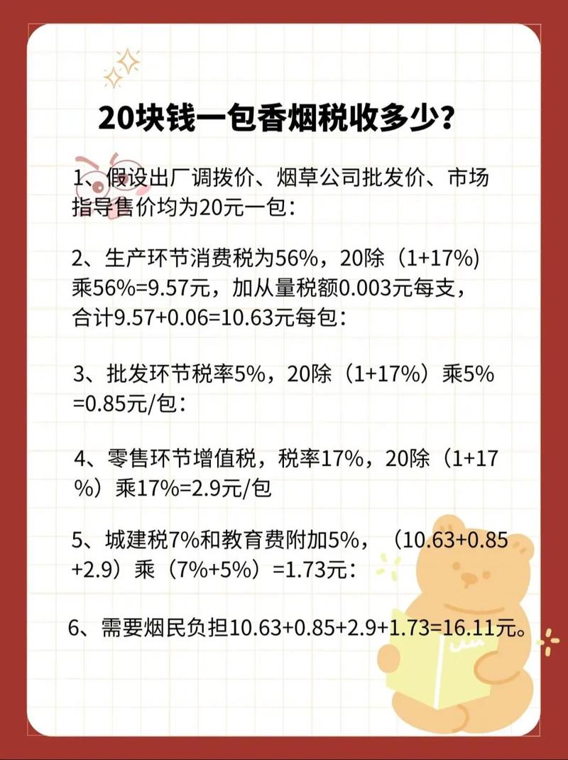 政策利好！批发香烟消费税免征，行业迎来新机遇